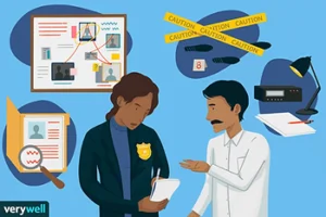Read more about the article Adli Psikoloji: Suç, Psikoloji ve Hukukun Kesişimi